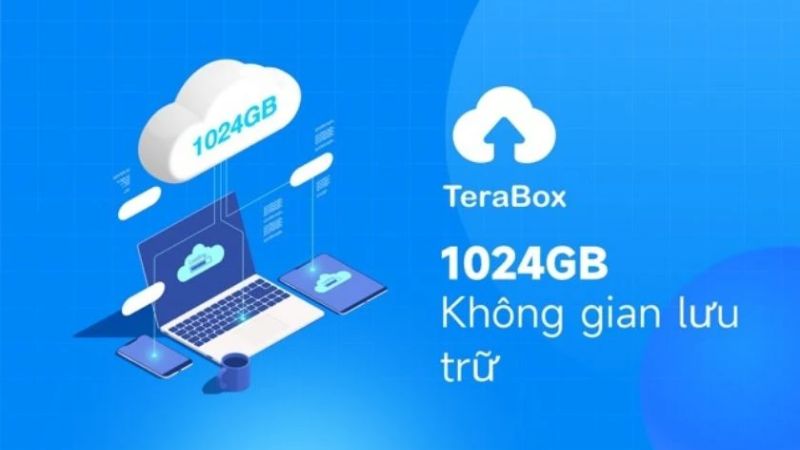 Tải TeraBox Mod APK v4.19.6 (Mở Khóa Premium, Không Quảng Cáo, 2TB) 3 Trình Phát Video HD Tích Hợp Tiện Dụng